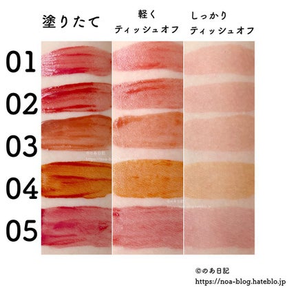 ウォータリーティントリップ/CEZANNE/リップティントを使ったクチコミ(3枚目)