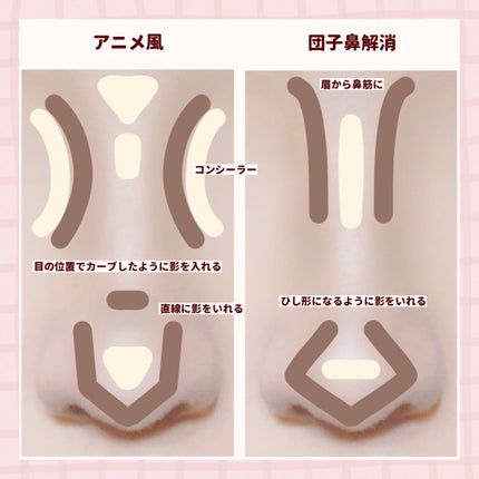 シェーディングパウダー/キャンメイク/シェーディングを使ったクチコミ(5枚目)