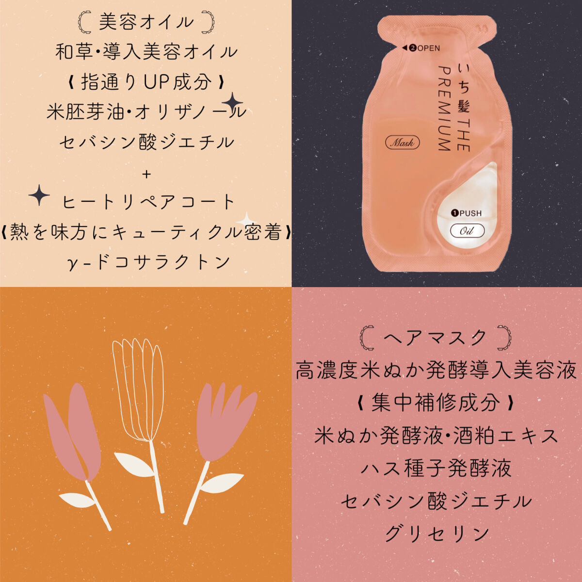 いち髪　THE PREMIUM　Wケアブースター美容オイルマスク/いち髪/ヘアマスク・ヘアパックを使ったクチコミ（1枚目）