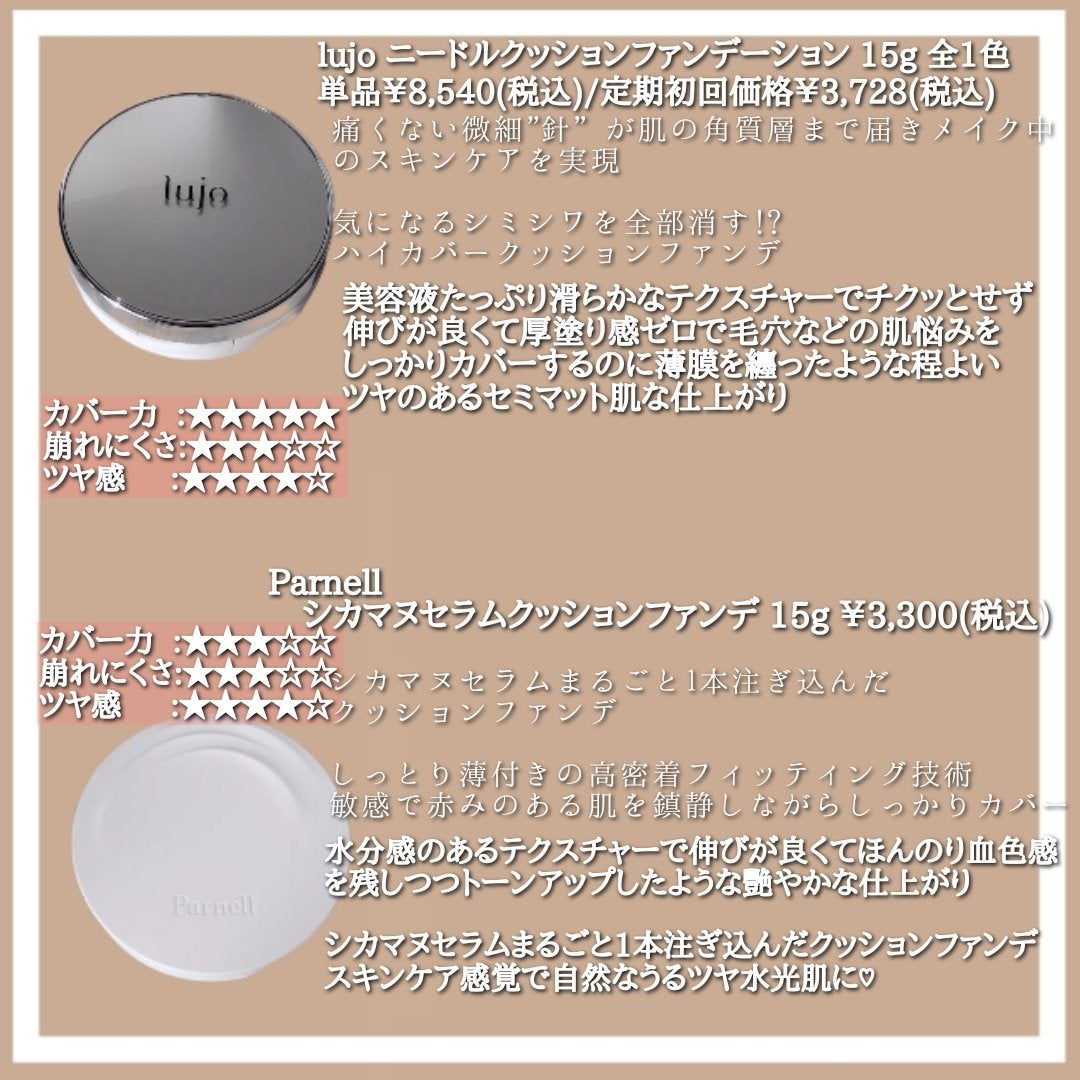 シカマヌ セラム クッションファンデ/parnell/クッションファンデーションを使ったクチコミ(3枚目)