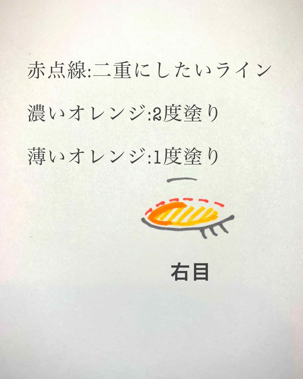 【旧品】オリシキ アイリッドスキンフィルム/D-UP/二重まぶた用アイテムを使ったクチコミ（2枚目）