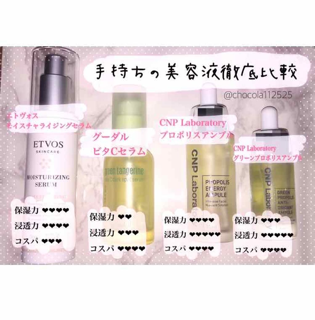 モイスチャライジングセラム/エトヴォス/美容液を使ったクチコミ(1枚目)