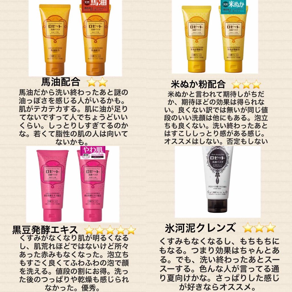 ロゼット 洗顔パスタ 荒性肌/ロゼット/洗顔フォームを使ったクチコミ(3枚目)
