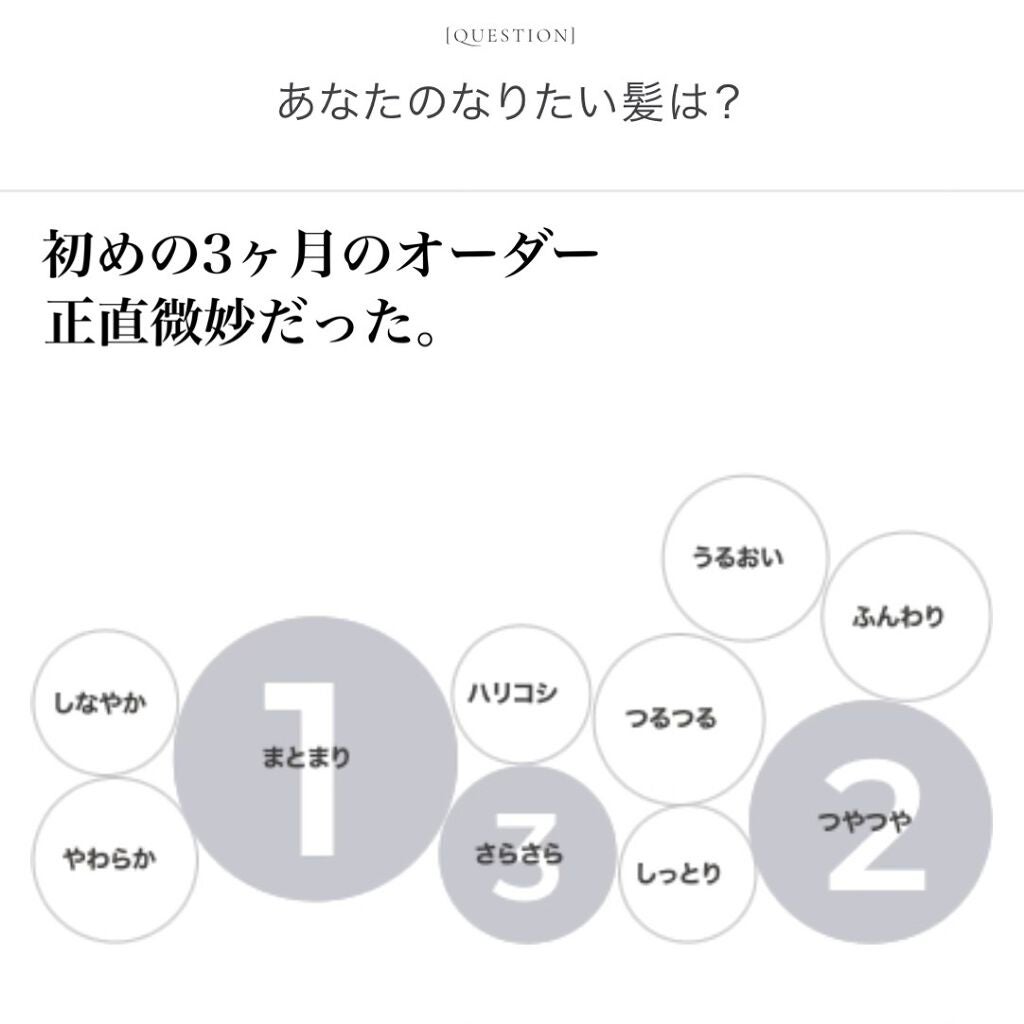 SHAMPOO & REPAIR/MEDULLA/市販シャンプーを使ったクチコミ(2枚目)