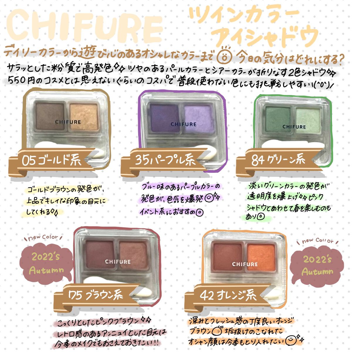 ツイン カラー アイシャドウ/ちふれ/アイシャドウパレットを使ったクチコミ(1枚目)