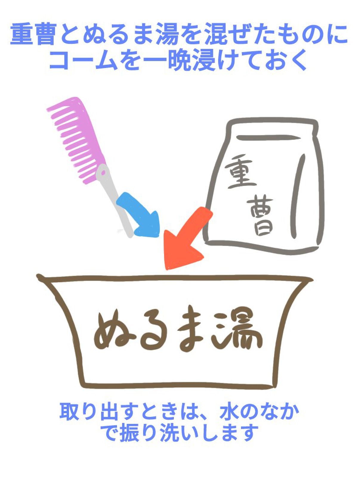 コンパクトセットコーム/セリア/ヘアコームを使ったクチコミ(2枚目)