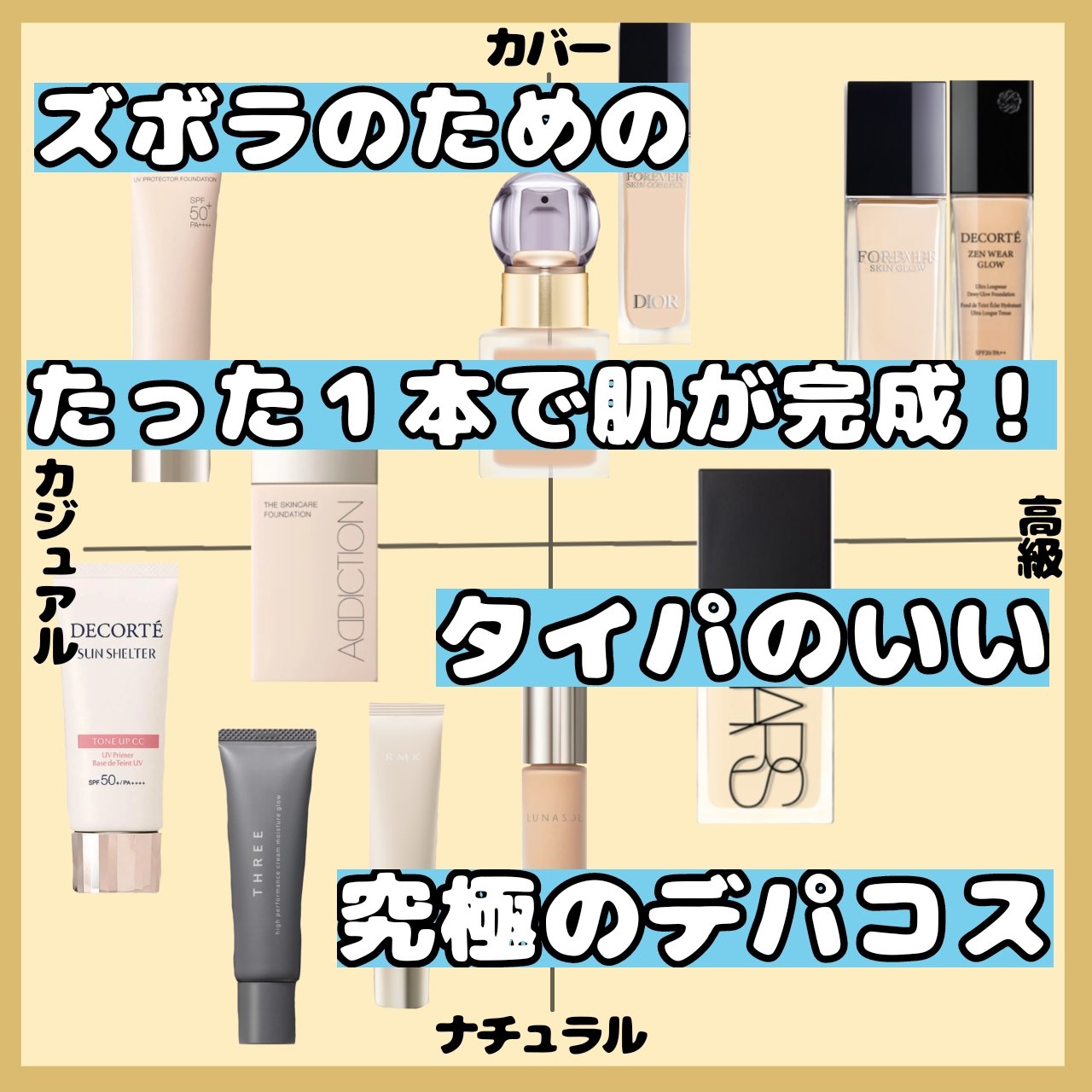 ザ スキンケア ファンデーション/ADDICTION/リキッドファンデーションを使ったクチコミ（1枚目）