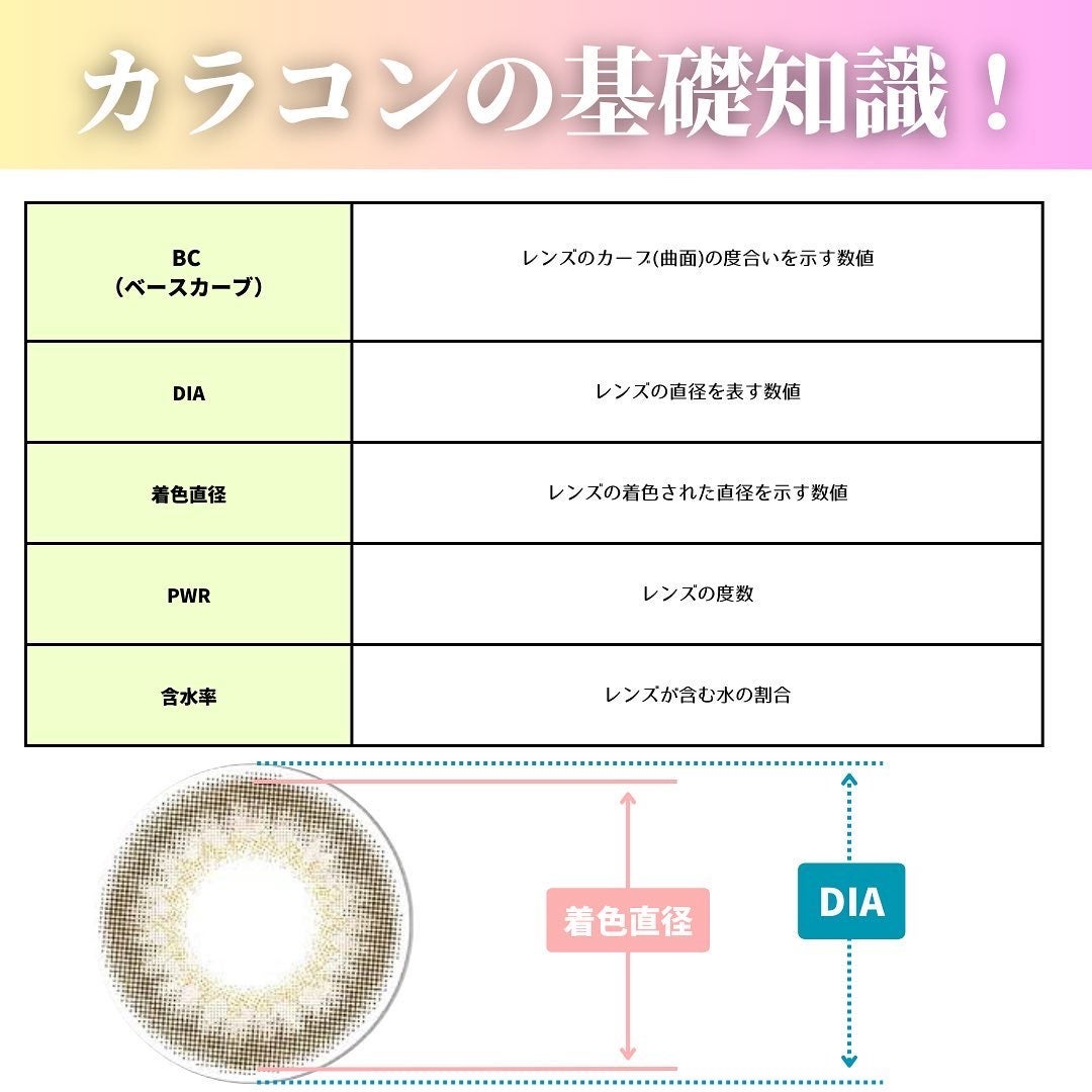 Chu's me 1day/Chu's me/ワンデー(1DAY)カラコンを使ったクチコミ(5枚目)