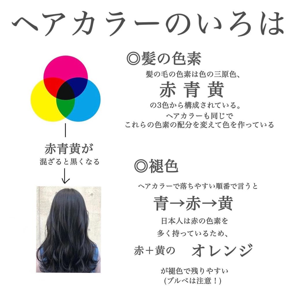 ミルクジャムヘアカラー/ルシードエル/ヘアカラーを使ったクチコミ(2枚目)