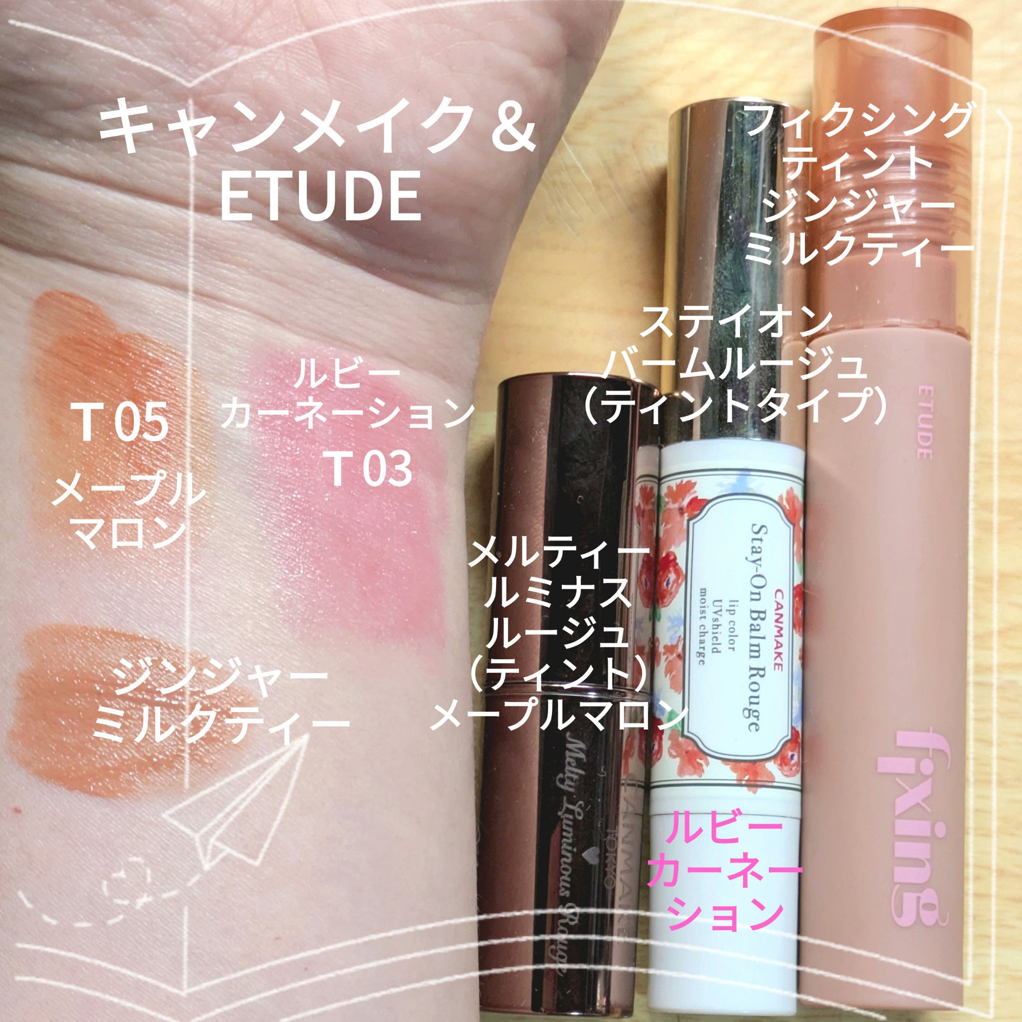 ジューシーラスティングティント/rom&nd/リップティントを使ったクチコミ（2枚目）