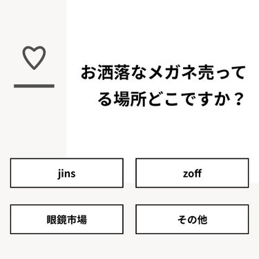 【質問】
お洒落なメガネ売ってる場所どこですか？

【回答】
・jins：50.0%
・zoff：16.7%
・眼鏡市場：0.0%
・その他：33.3%

#みんなに質問

==============