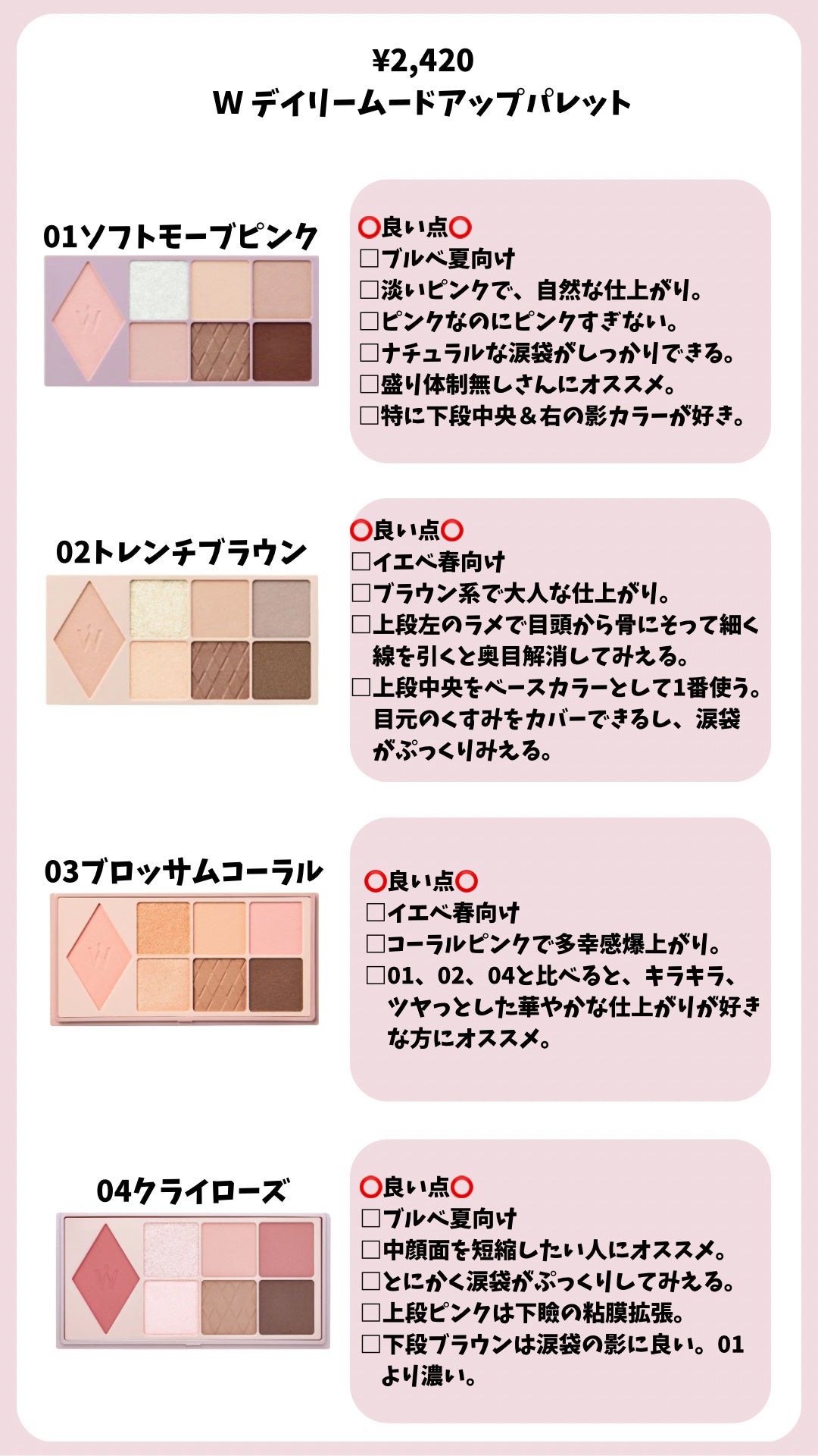 ウォンジョンヨ フィクシングブラーパウダー N/Wonjungyo/ルースパウダーを使ったクチコミ(6枚目)