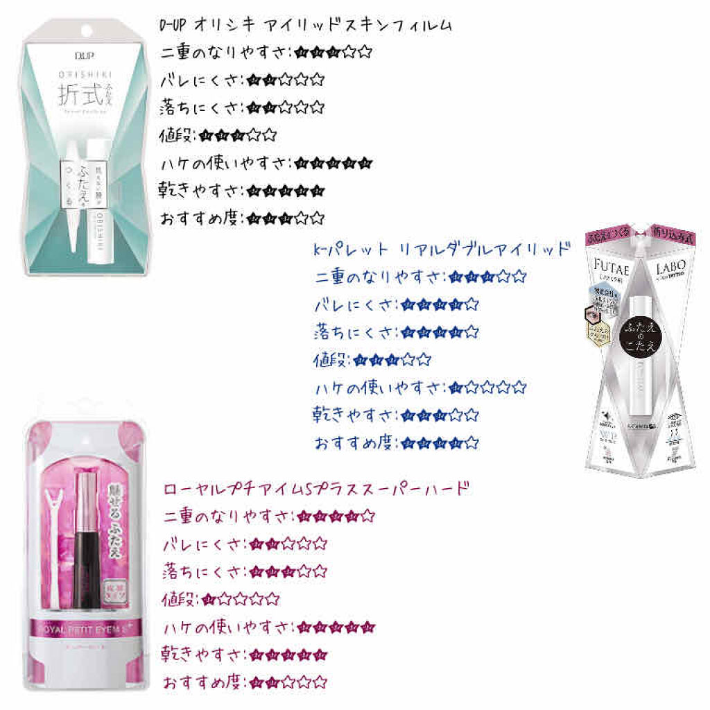 アイビューティー フィクサー WP/アストレア ヴィルゴ/二重まぶた用アイテムを使ったクチコミ（2枚目）