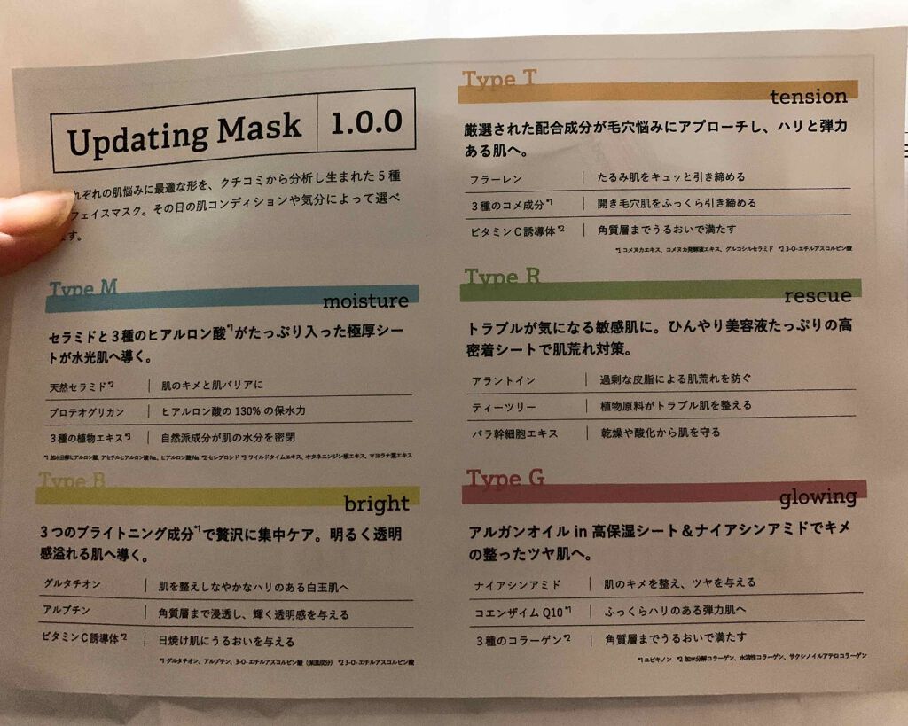 Updating Mask 1.0.0 5タイプセット 1セット5枚入り/meol/シートマスク・パックを使ったクチコミ(2枚目)