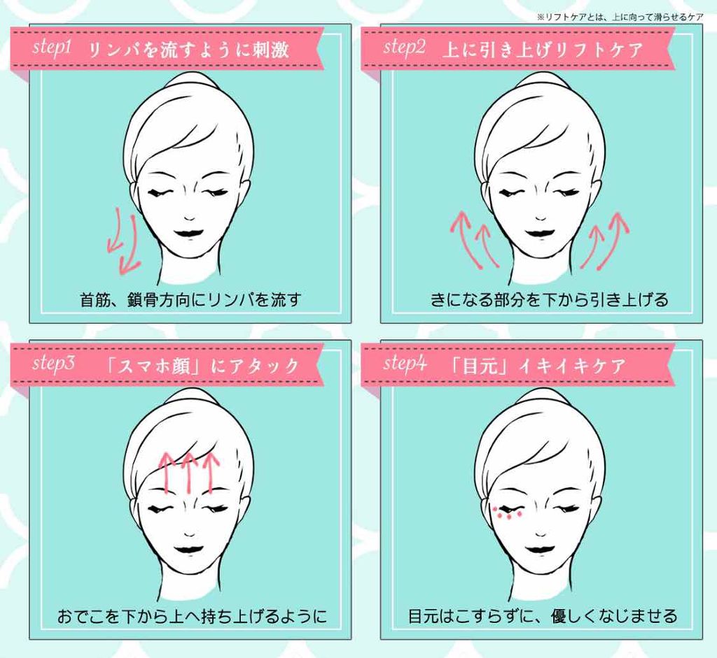 モイスチャライザーAGARISM/AGARISM/フェイスクリームを使ったクチコミ(3枚目)