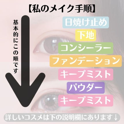皮脂テカリ防止下地/CEZANNE/化粧下地を使ったクチコミ(2枚目)