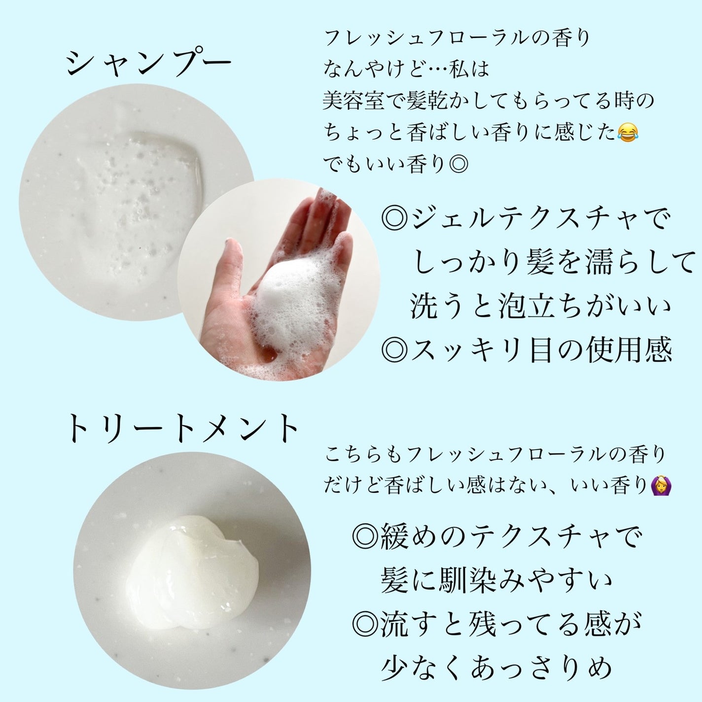 ワン アミノレスキューモイストシャンプー/トリートメント/アミノレスキュー/市販シャンプーを使ったクチコミ(3枚目)