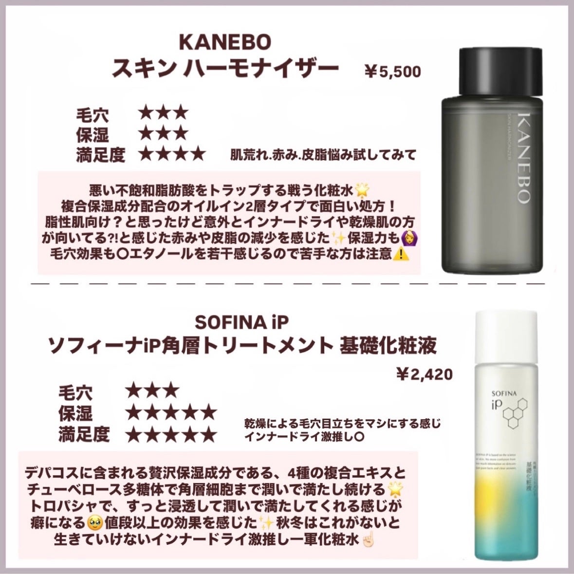 ディープモイスチャースプレー/キュレル/ミスト状化粧水を使ったクチコミ(5枚目)