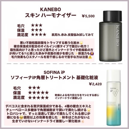 ディープモイスチャースプレー/キュレル/ミスト状化粧水を使ったクチコミ(5枚目)