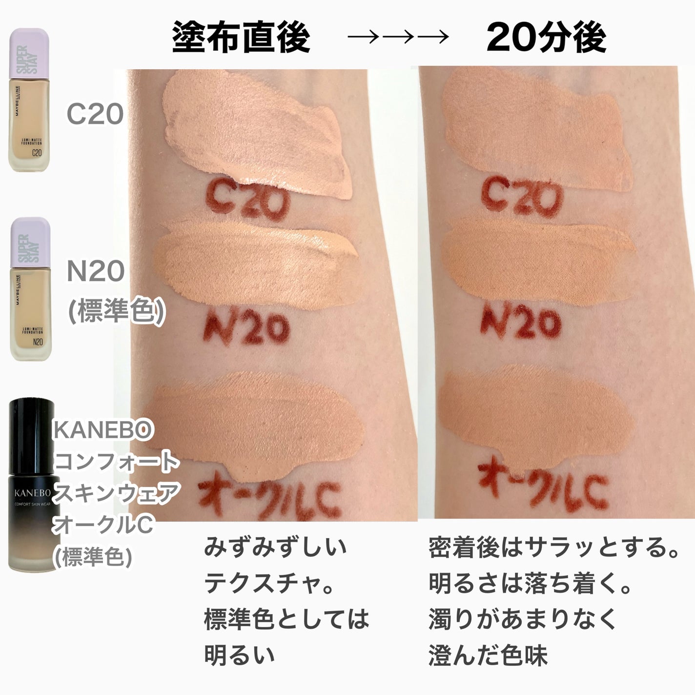 SPステイ ルミマット リキッド ファンデーション/MAYBELLINE NEW YORK/リキッドファンデーションを使ったクチコミ(3枚目)