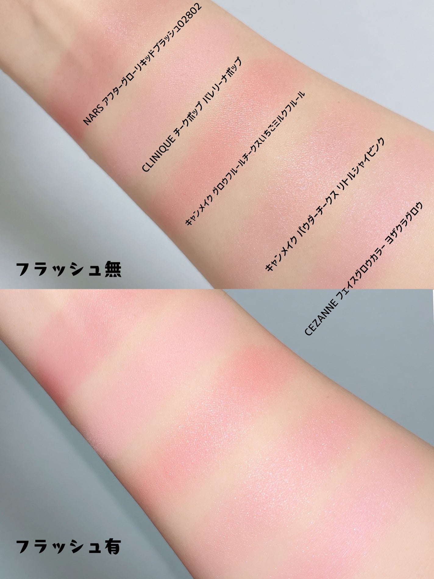 グロウフルールチークス/キャンメイク/パウダーチークを使ったクチコミ(4枚目)