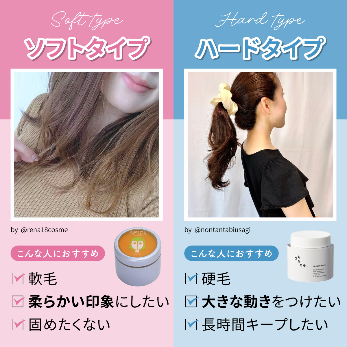 ソフトタイプは、固めず柔らかい印象にしたい軟毛の人におすすめ。ハードタイプは、大きな動きをつけたい場合や長時間キープしたい硬毛の人におすすめ。