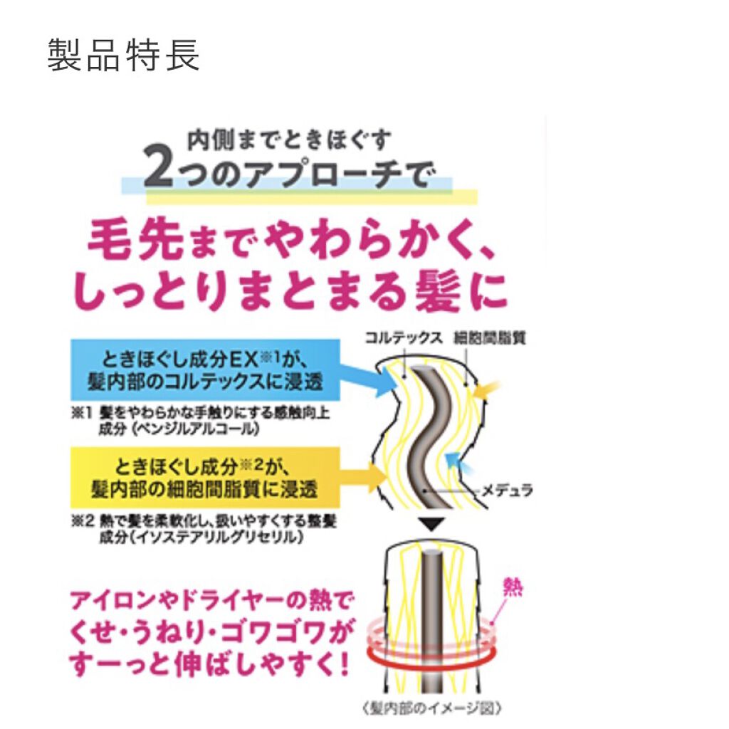 くせ・うねりときほぐしセラムEX/エッセンシャル flat/ヘアオイルを使ったクチコミ（2枚目）