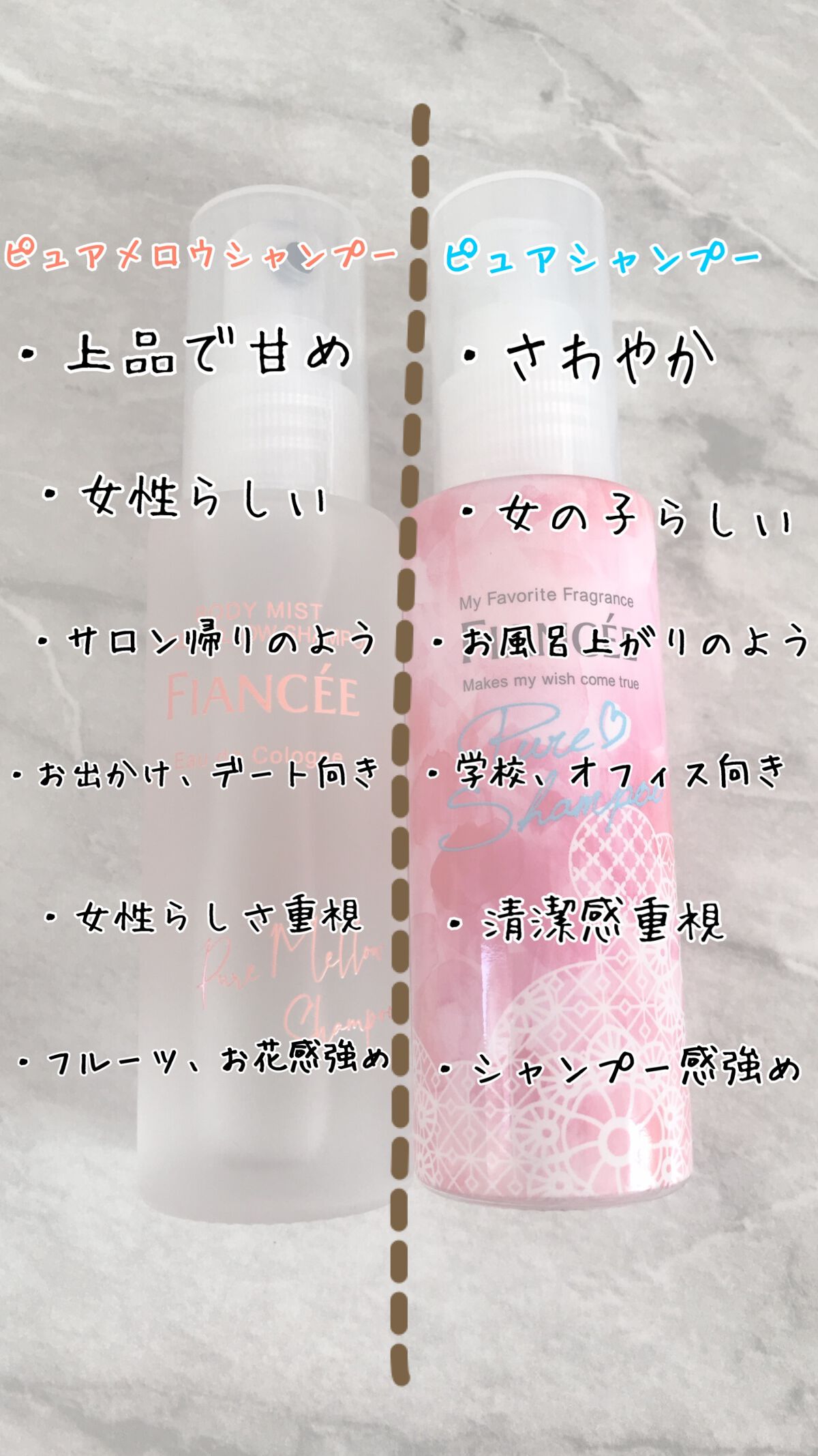 ボディミスト ピュアシャンプーの香り【パッケージリニューアル】/フィアンセ/香水(レディース)を使ったクチコミ（2枚目）