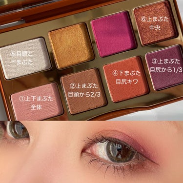 ジンジャーブレッド スパイス ミニ アイシャドウ パレット/Too Faced/パウダーアイシャドウを使ったクチコミ（2枚目）