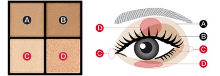 クリームチーク(パールタイプ)/キャンメイク/ジェル・クリームチークを使ったクチコミ(5枚目)