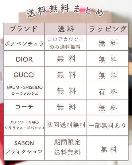 あおい|アラサー女子向けおしゃれギフト•プレゼント on LIPS 「ストーリーでは新発売&お得情報発信中🤫🎁@aoiroom202..」(9枚目)