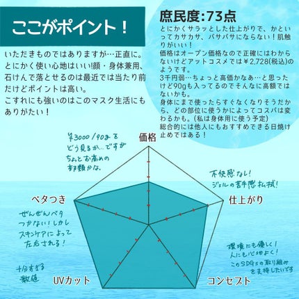 アリィー クロノビューティ ジェルUV EX/アリィー/日焼け止めジェルを使ったクチコミ(5枚目)