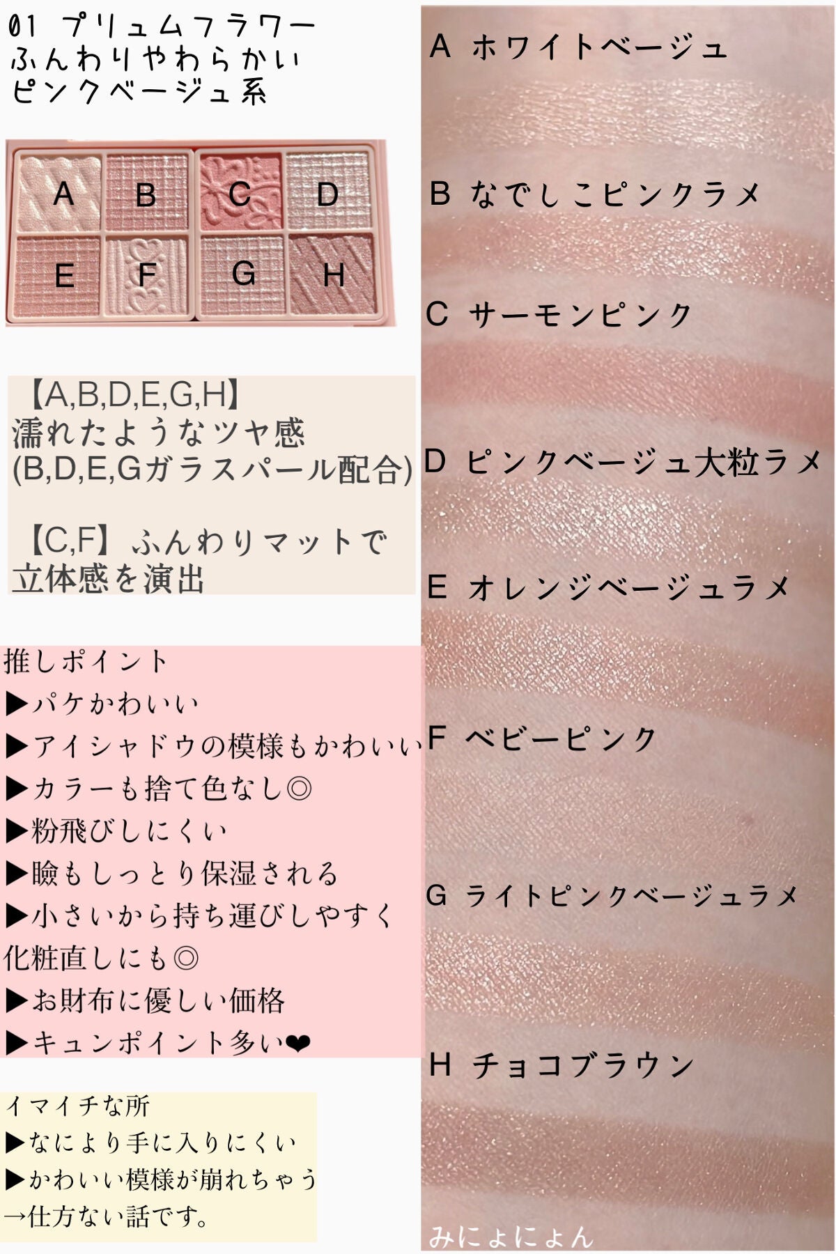 プティパレットアイズ/キャンメイク/パウダーアイシャドウを使ったクチコミ(5枚目)