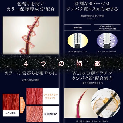 ネクサス リペア&カラープロテクト シャンプー/トリートメント/NEXXUS(ネクサス)/市販シャンプーを使ったクチコミ(3枚目)