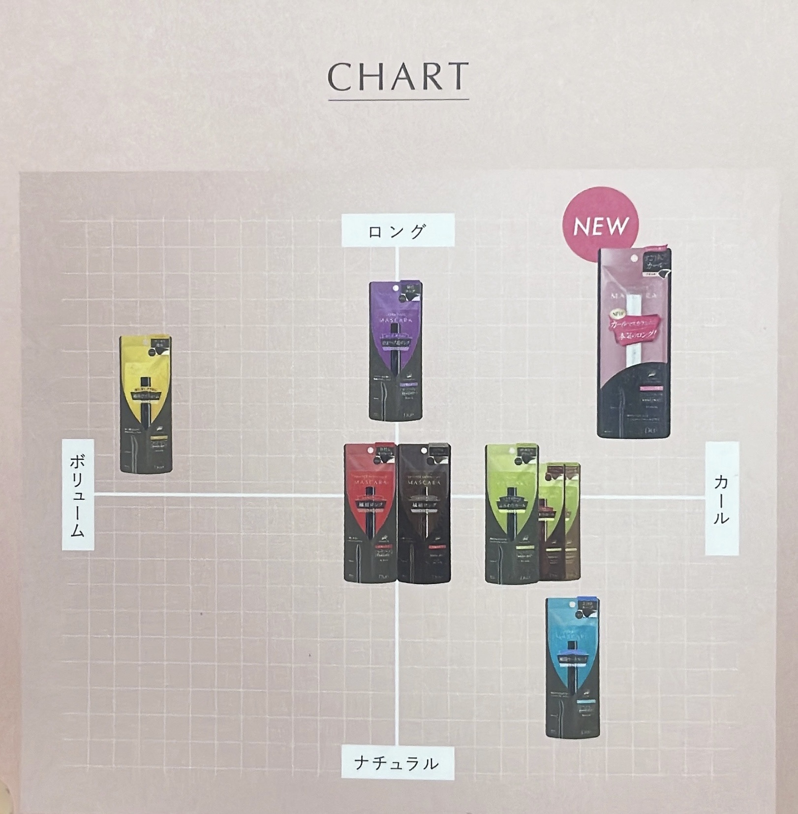 ハイパーリフトマスカラ/D-UP/マスカラを使ったクチコミ（2枚目）