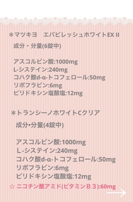 ホワイトCクリア(医薬品)/トランシーノ/その他を使ったクチコミ(2枚目)