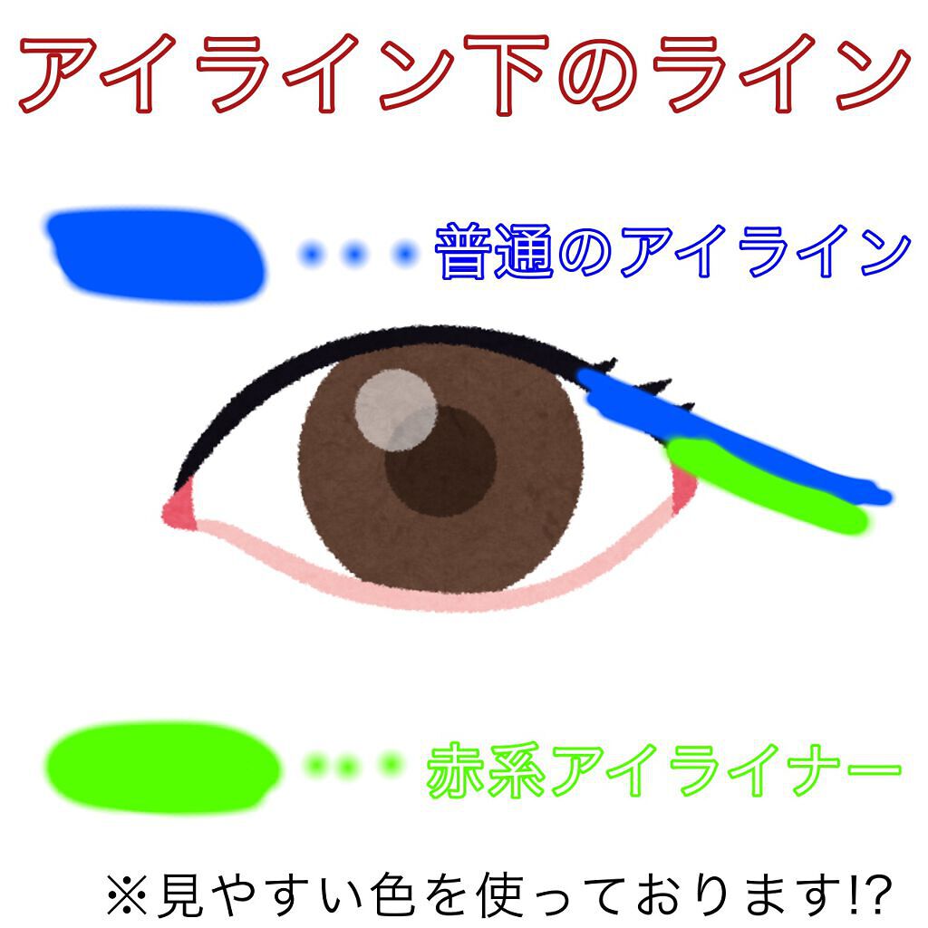 クリーミータッチライナー/キャンメイク/ジェルアイライナーを使ったクチコミ(3枚目)