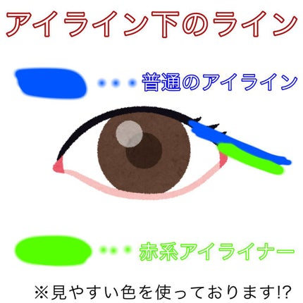 クリーミータッチライナー/キャンメイク/ジェルアイライナーを使ったクチコミ(3枚目)