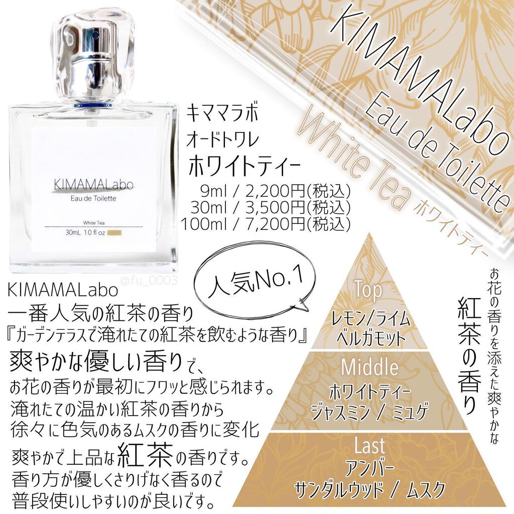 キママラボ オードトワレ/KIMAMALabo/香水(レディース)を使ったクチコミ(2枚目)