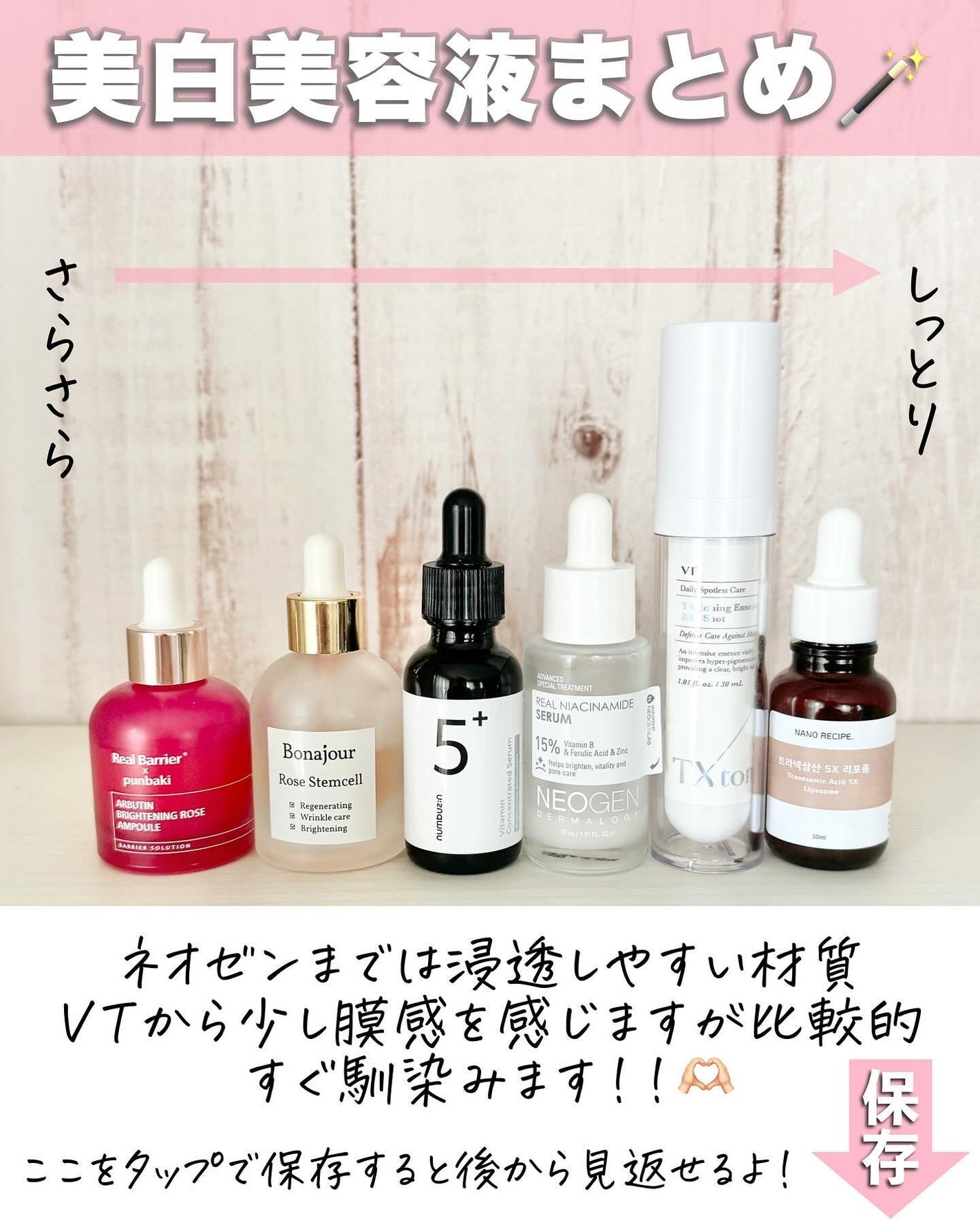 5番 白玉グルタチオンC美容液/numbuzin/美容液を使ったクチコミ(9枚目)