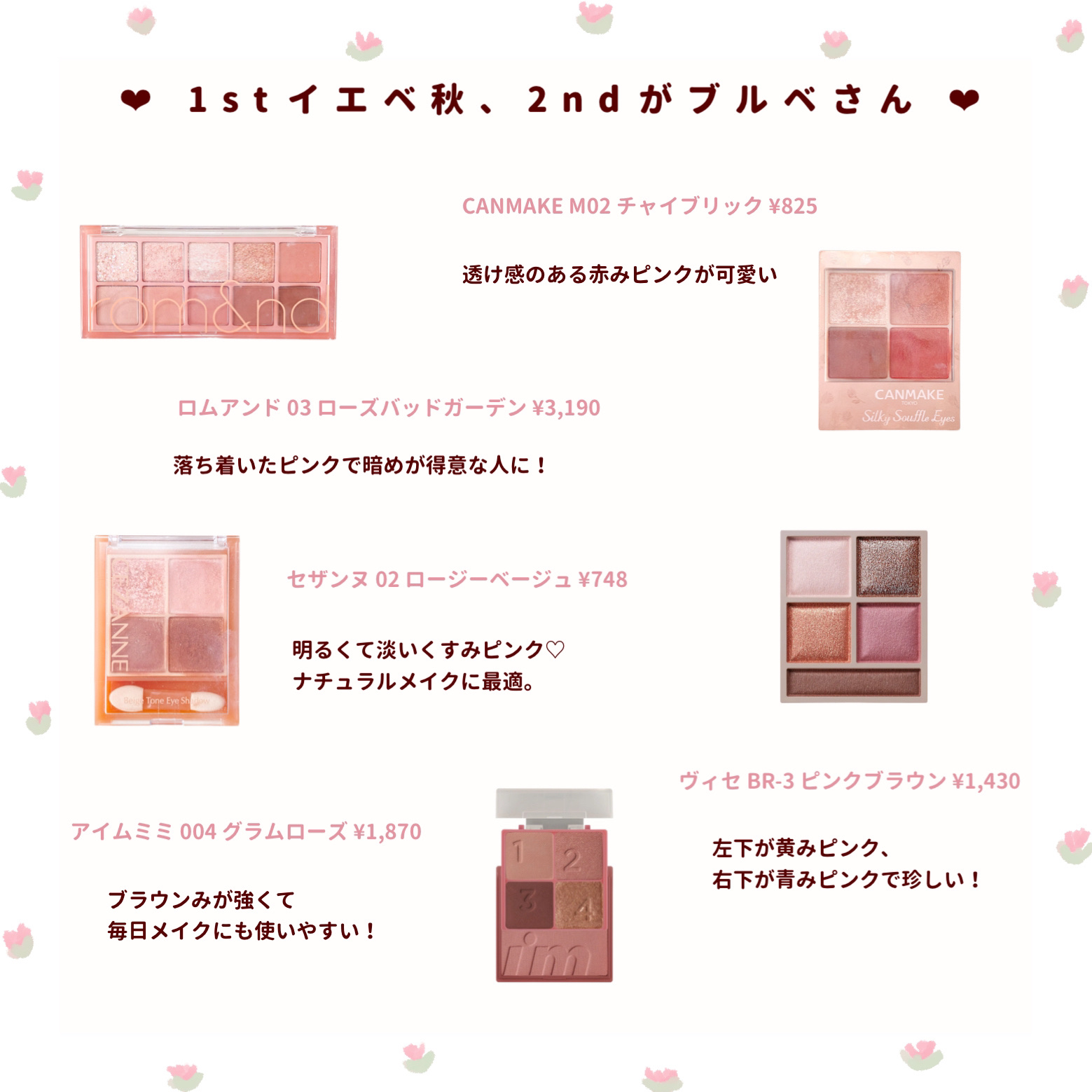 ジューシーピュアアイズ/キャンメイク/アイシャドウパレットを使ったクチコミ（3枚目）