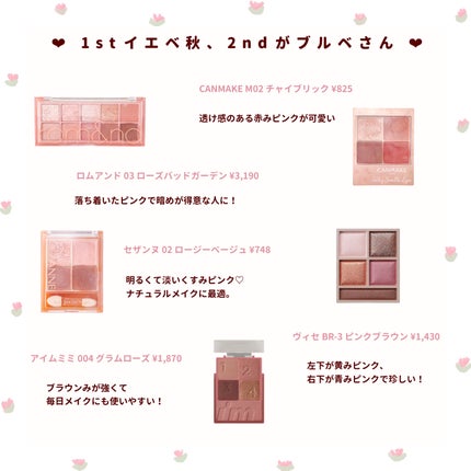 ジューシーピュアアイズ/キャンメイク/アイシャドウパレットを使ったクチコミ(3枚目)