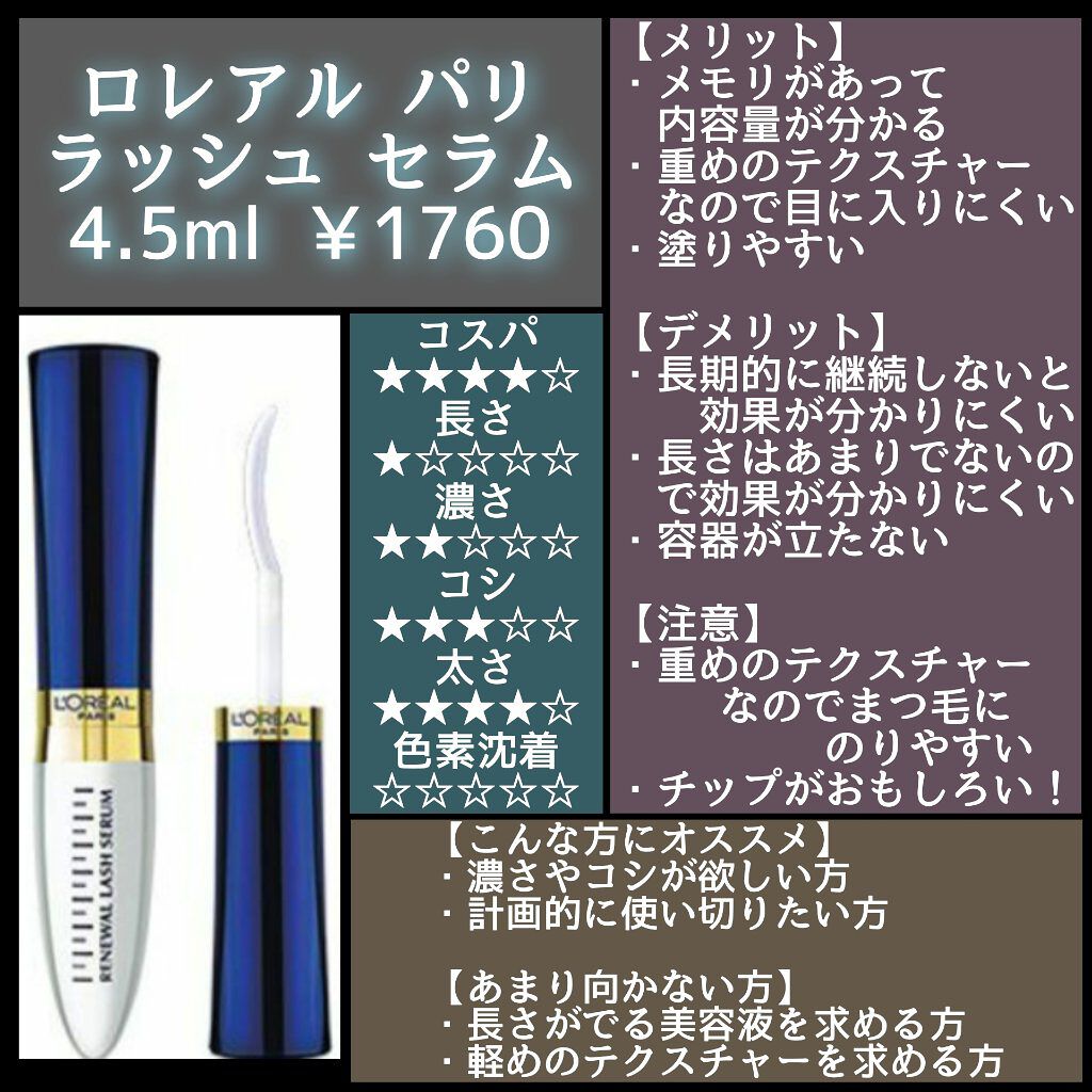 ロレアル パリ・水橋保寿堂製薬・MAJOLICA MAJORCAのまつげ美容