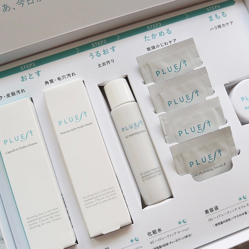 集中トライアル 5点セット/PLUEST/スキンケアキットを使ったクチコミ(1枚目)