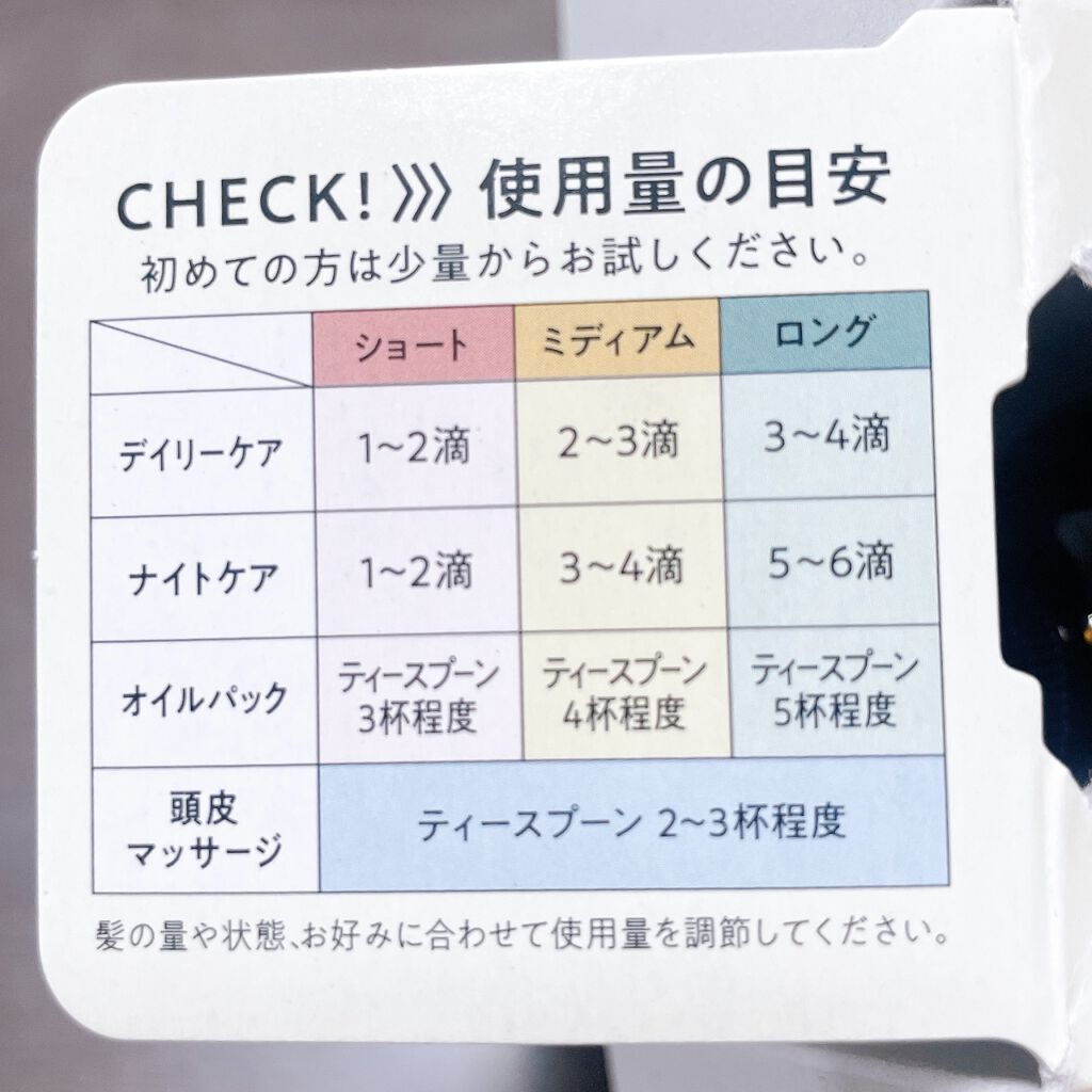 ヘアオイル/ゆず油/ヘアオイルを使ったクチコミ（3枚目）