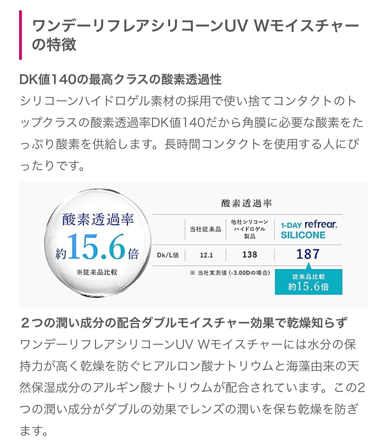 1DAY Refrear SILICONE UV W-Moisture/Refrear/ワンデー(1DAY)カラコンを使ったクチコミ(1枚目)