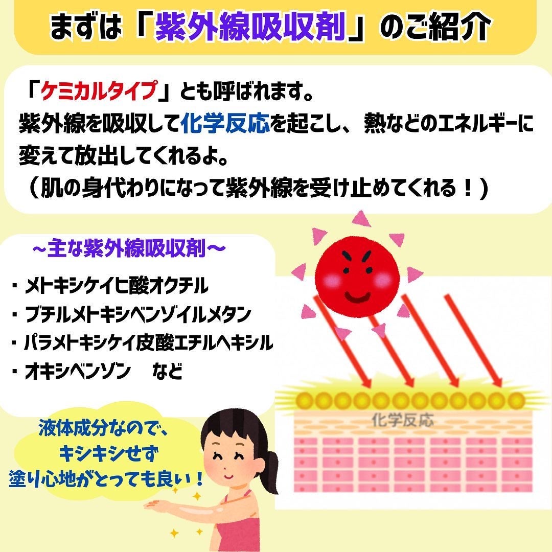 めがねちゃん👓フォロバ on LIPS 「今回は、日焼け止めの成分について解説していきます。■「紫外線吸..」(3枚目)