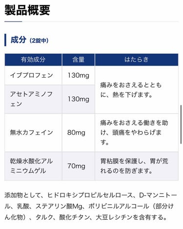 バファリン ルナi(医薬品)/バファリン/その他を使ったクチコミ（2枚目）