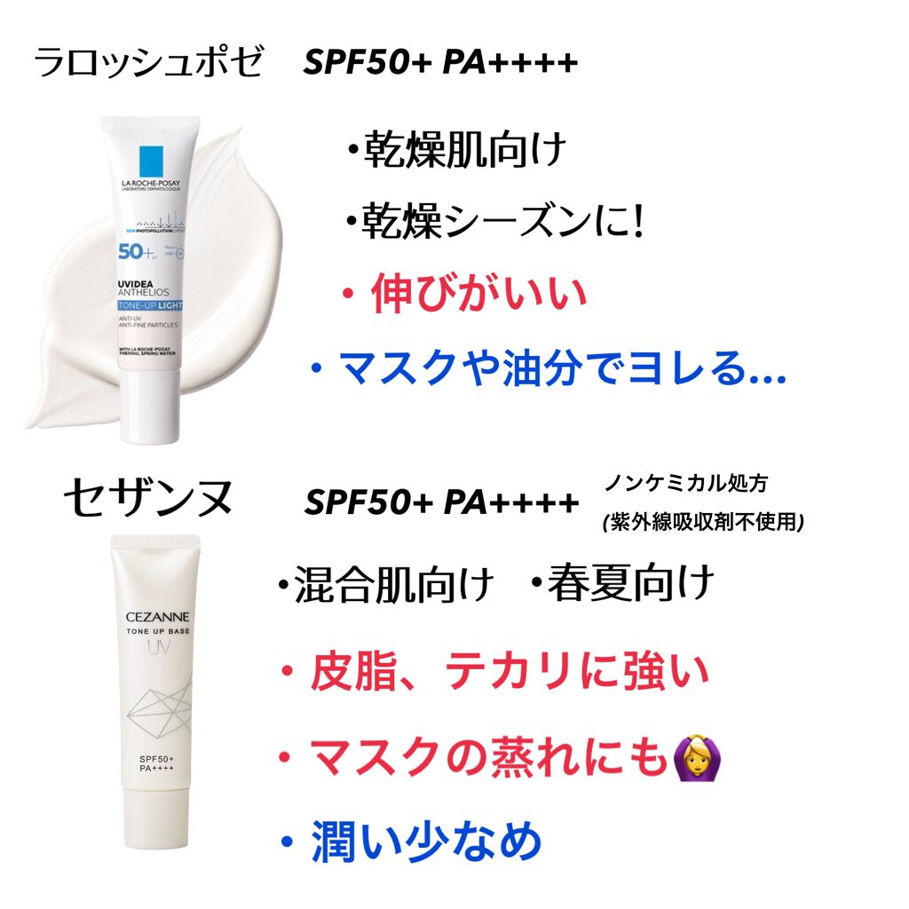 UVイデア XL プロテクショントーンアップ/ラ ロッシュ ポゼ/日焼け止めクリームを使ったクチコミ（2枚目）