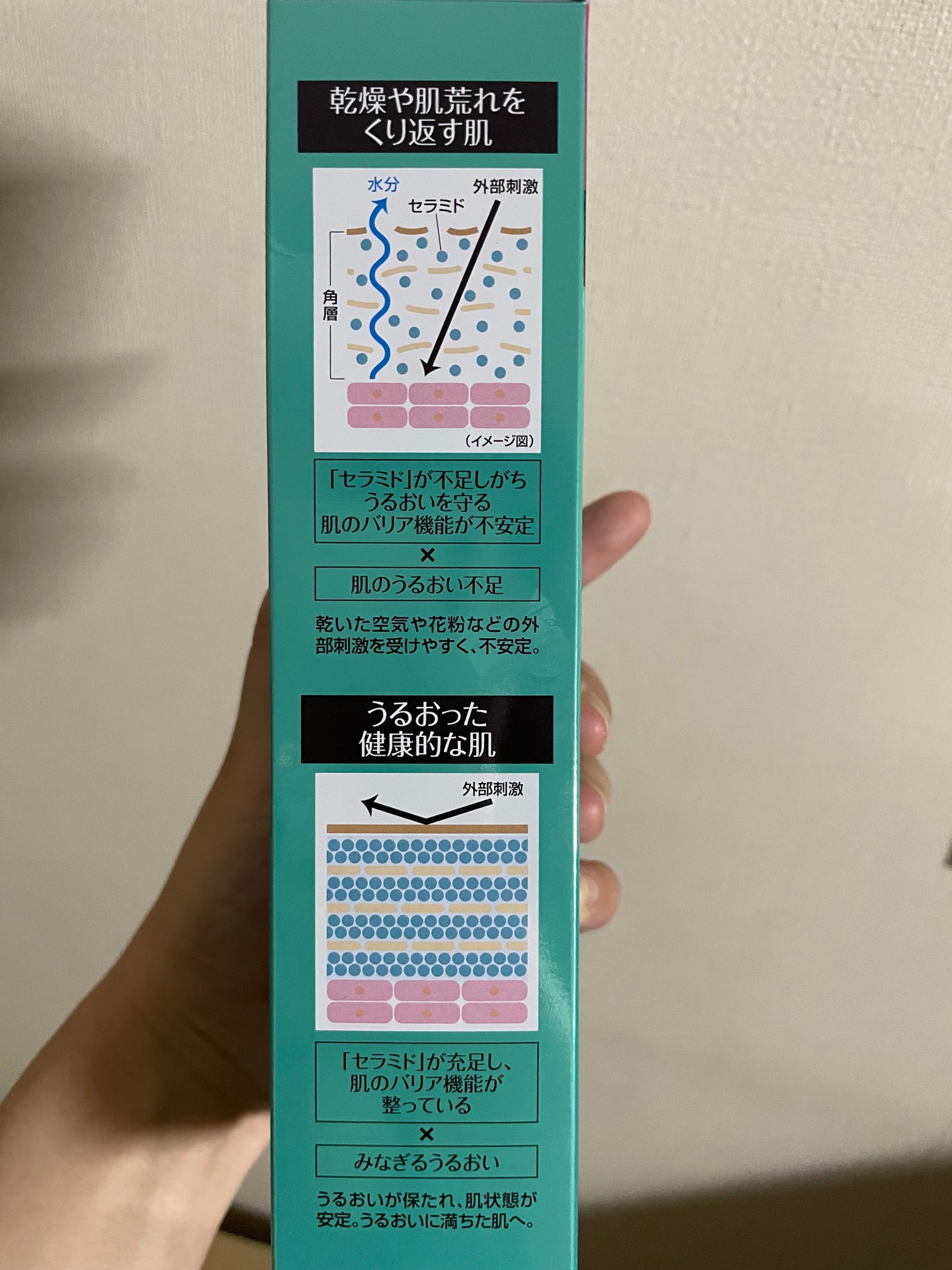 ケアセラ APフェイス&ボディ乳液/ケアセラ/ボディミルクを使ったクチコミ(2枚目)